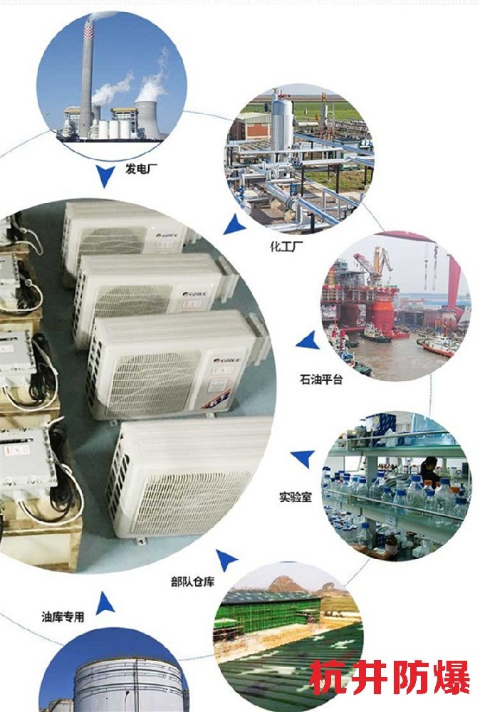 電力發電廠用空調-防爆水冷柜式空調
